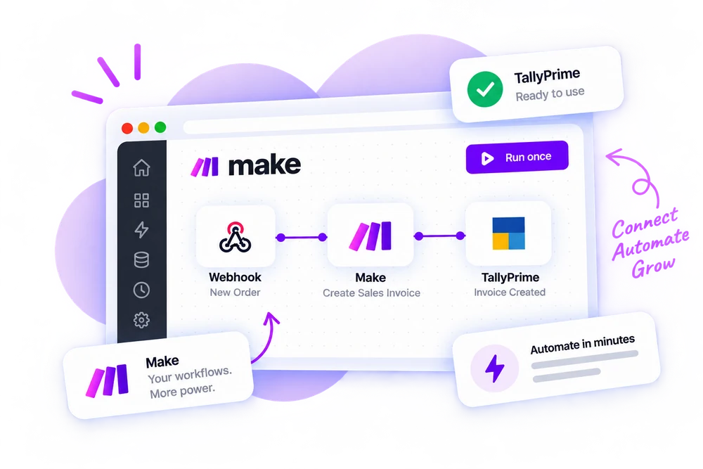 A Balancely step between a webhook and TallyPrime in Make